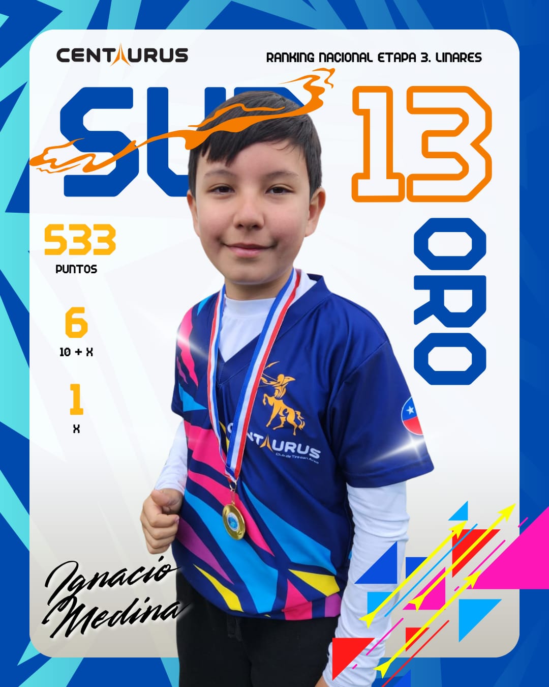 igna1