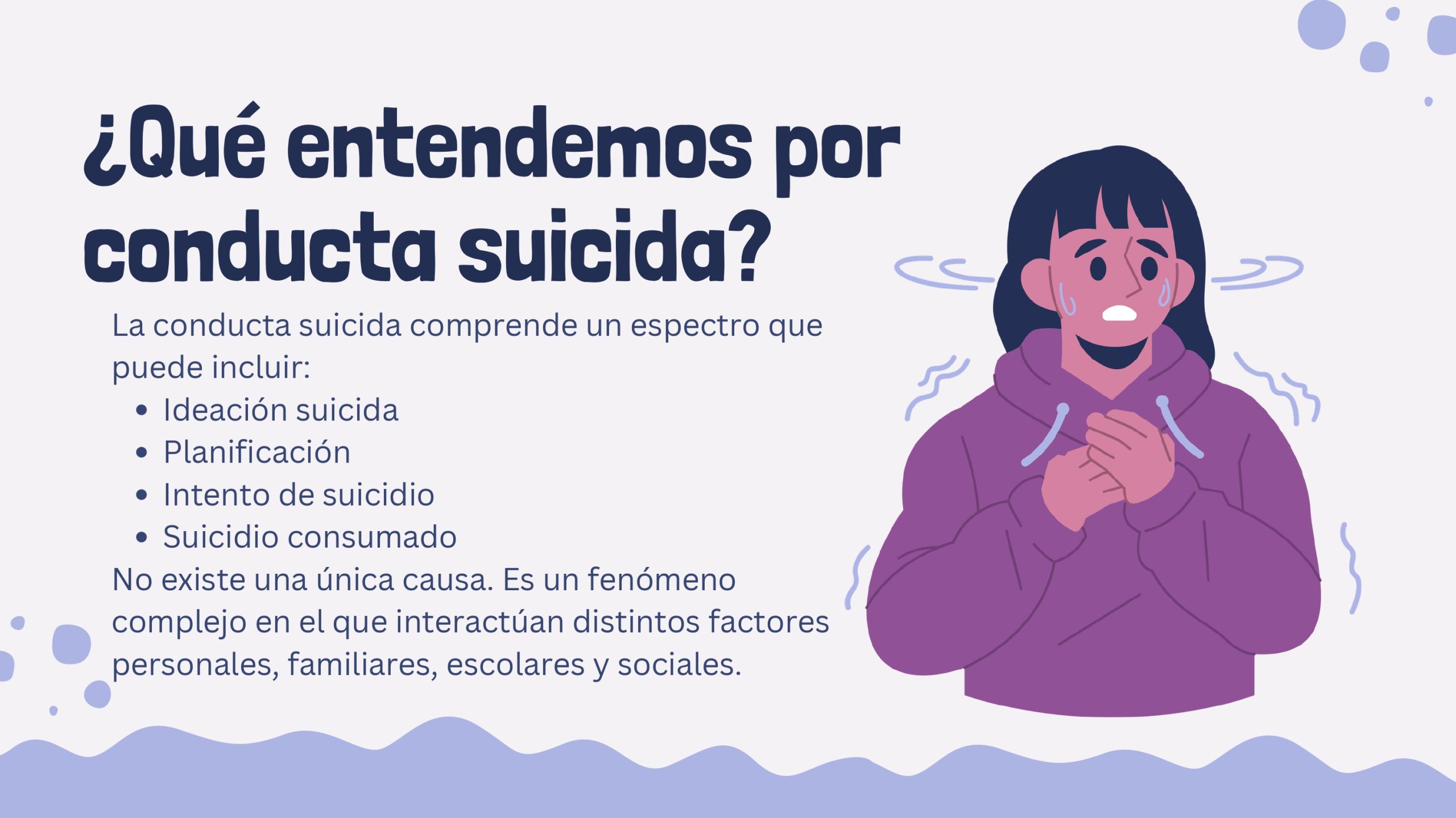 Prevención de la conducta suicida en la comunidad educativa (1)_page-0003