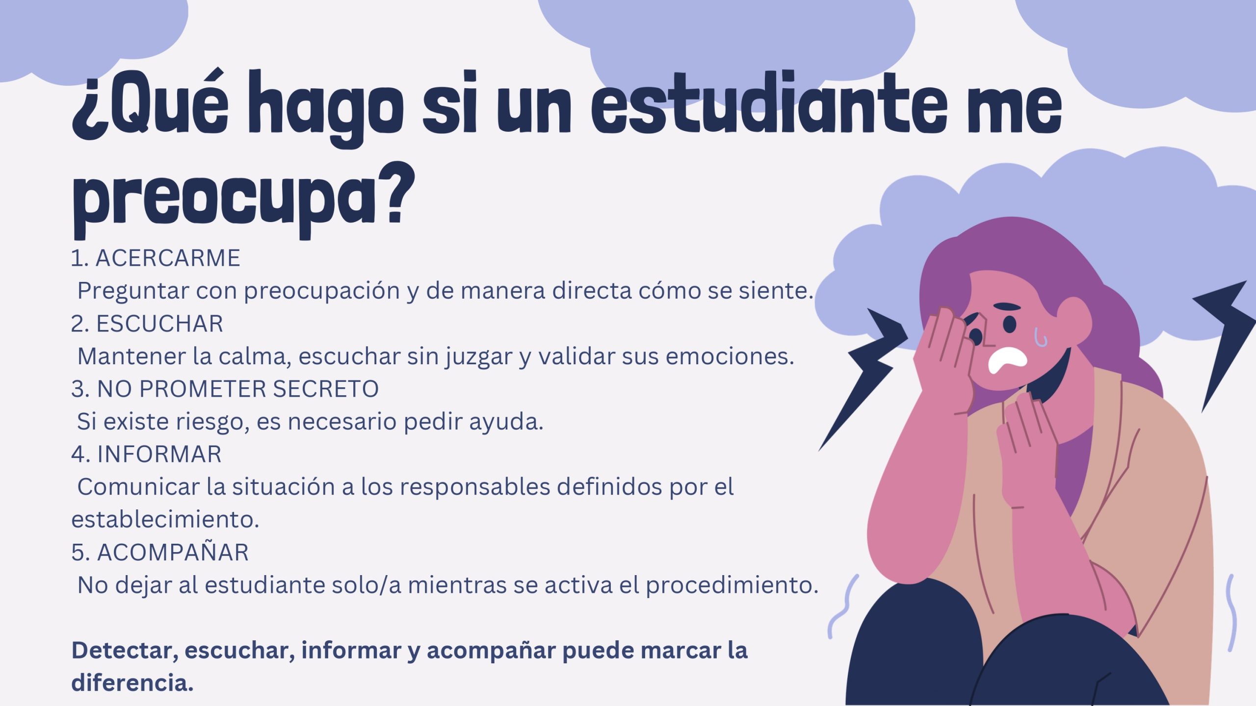 Prevención de la conducta suicida en la comunidad educativa (1)_page-0008